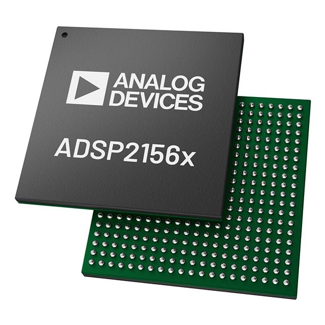 ADSP-21569BBCZ10 1000 MHZ SHARC WITH DDR IN A BGA Please send BOM for accurate quotation