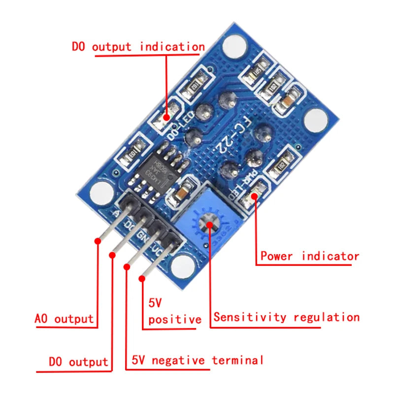 New MQ135 MQ-135 Air Quality Sensor Hazardous Gas Detection Module For Arduino M2 PromotionHot New Arrival