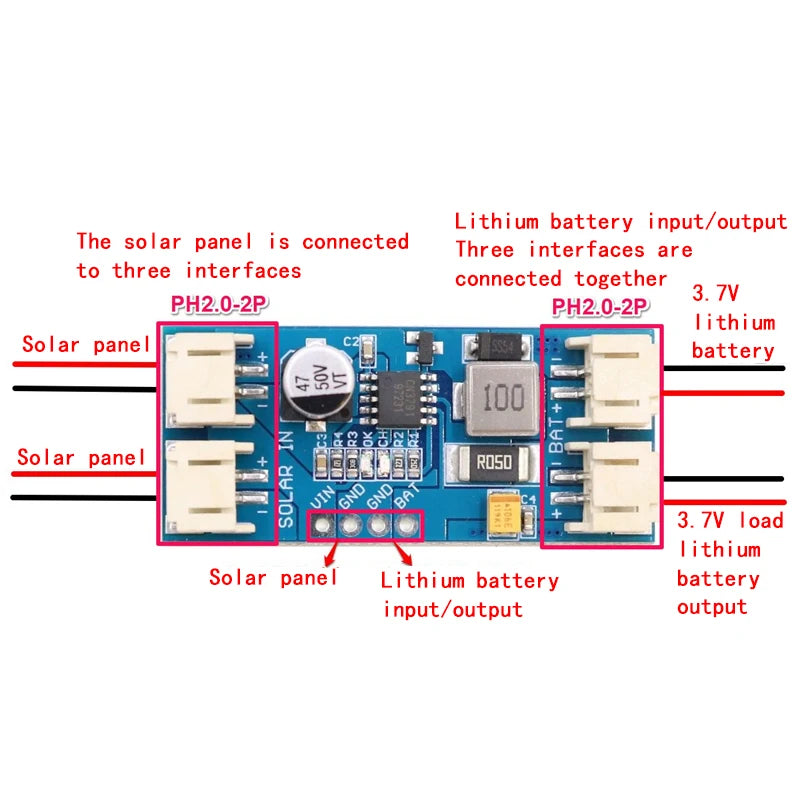 1 Cell Lithium Battery Charging 3.7V 4.2V CN3791 MPPT Solar Panel Regulator Controller Module 5V 6V 9V 12V