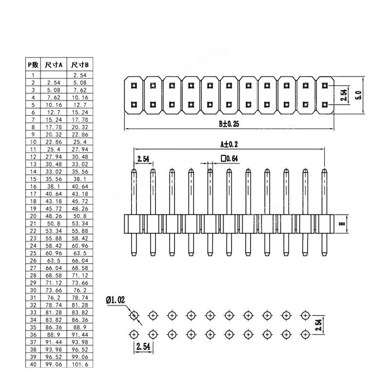 10Pcs 2.54mm 2x40 Pin 80 Pin copper Pitch Male Double Row Pin Header Strip Straight Needle Connector