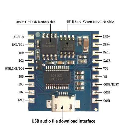 MP3 Player Module Voice Module 4MB Voice Playback IO Trigger Serial Port Control USB Download FLash DY-SV17F
