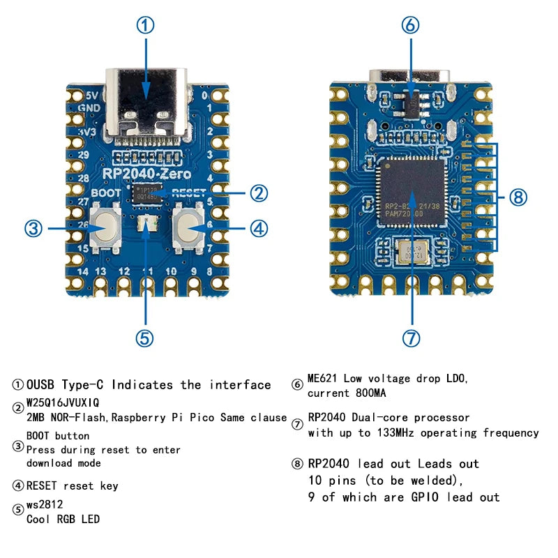 Original Raspberry Pi PICO development board module RP2040-Zero mini microcontroller dual-core Cortex M0+ processor 2MB FlashUSB
